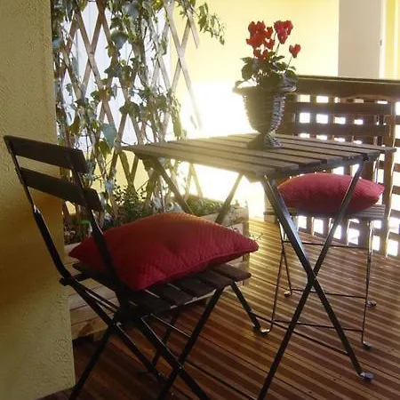 Chambres D'hotes Nidadour
